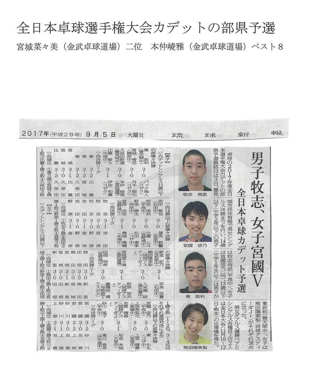 日本卓球選手権大会カデットの部県予選